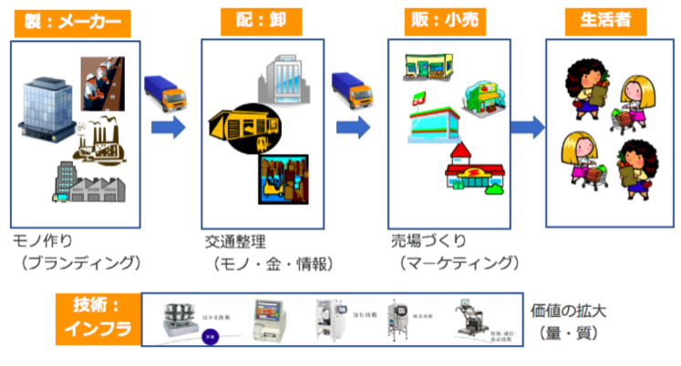 スクリーンショット 2018-06-07 9.05.49