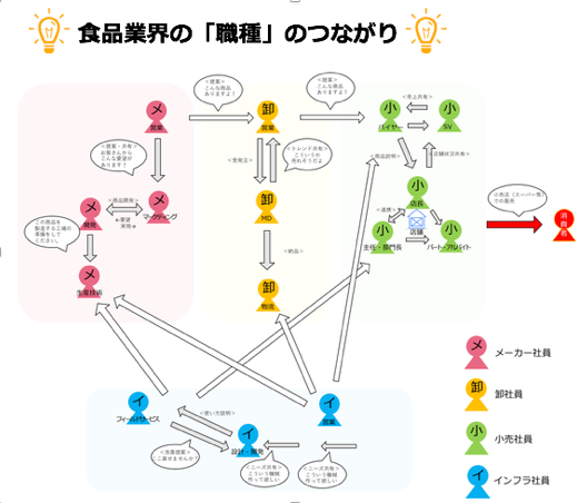 スクリーンショット 2018-06-07 9.07.50